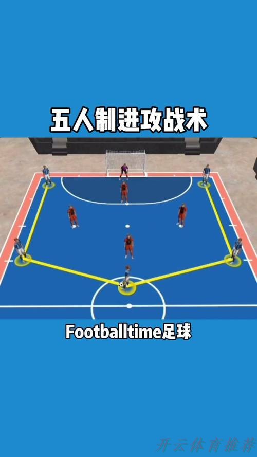 开云官方：这样FUN的五人制丨足球的“个性”