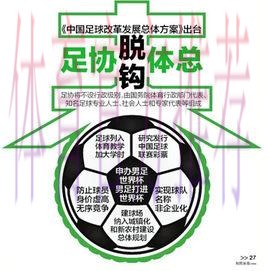 国务院足球改革发展部际联席会议办公室印发中国足球协会调整改革方案 国务院足球改革发展部际联席会议办公室印发中国足球协会调整改革方案